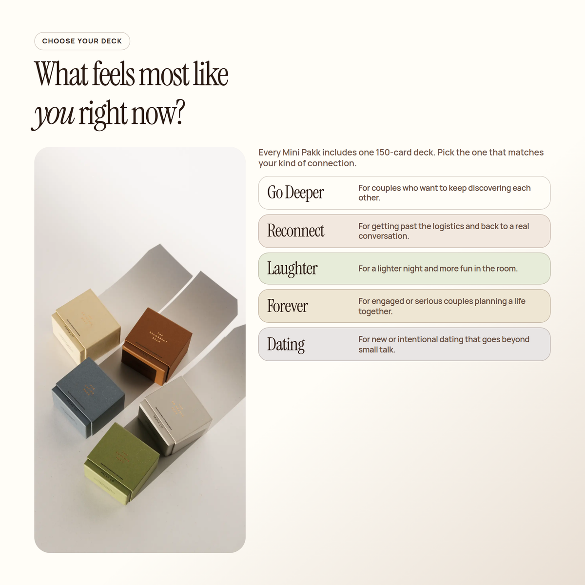 All five deck boxes with a guide to choosing one: Go Deeper, Reconnect, Laughter, Forever and Dating